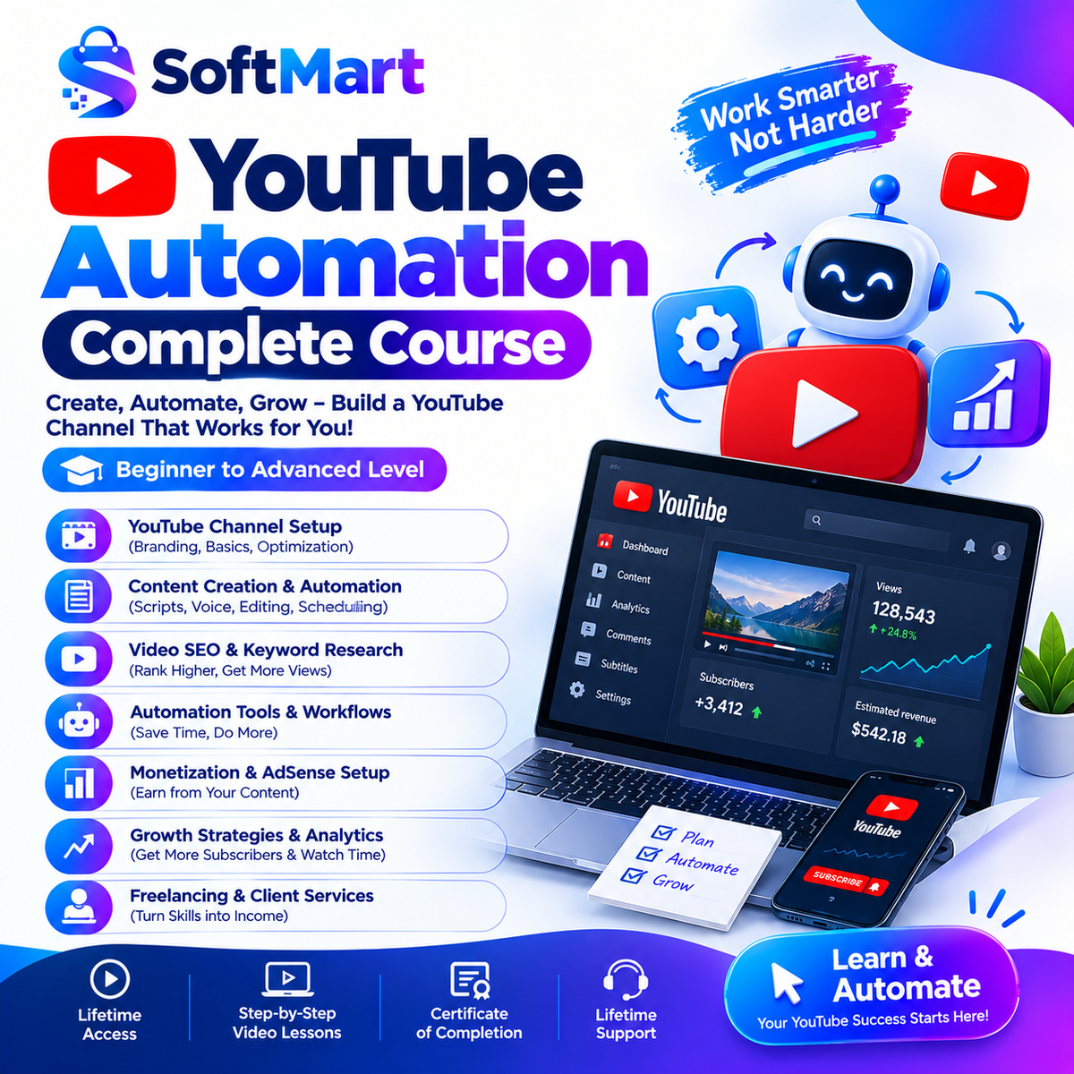 YouTube Automation Mastery Course – Beginner to Advanced | Build & Grow Faceless YouTube Channels