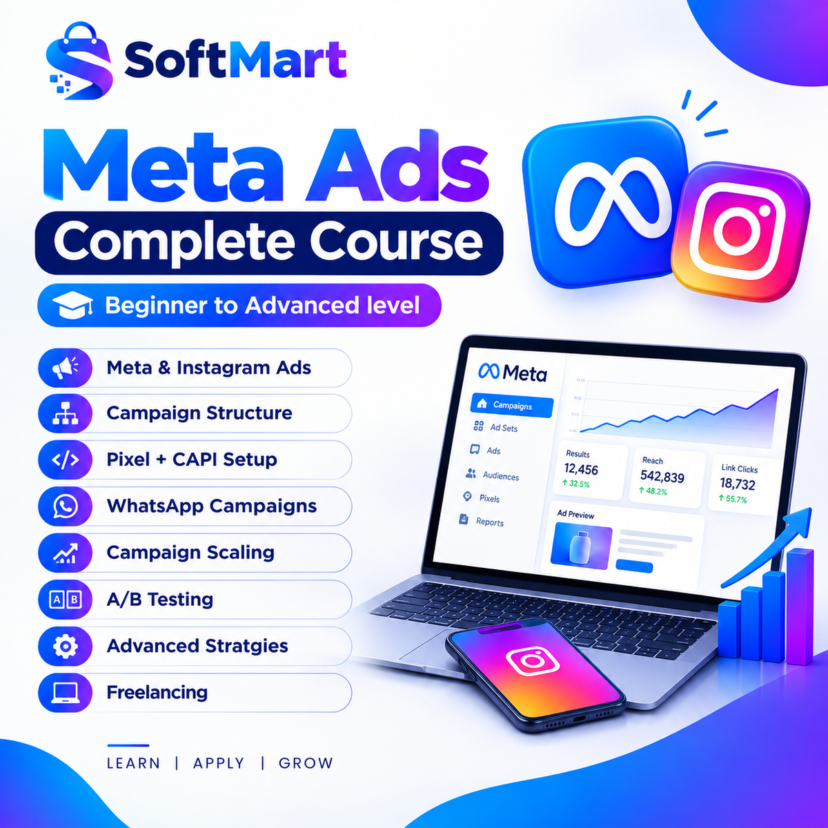 Meta Ads Mastery Course – Beginner to Advanced | Learn Facebook & Instagram Advertising